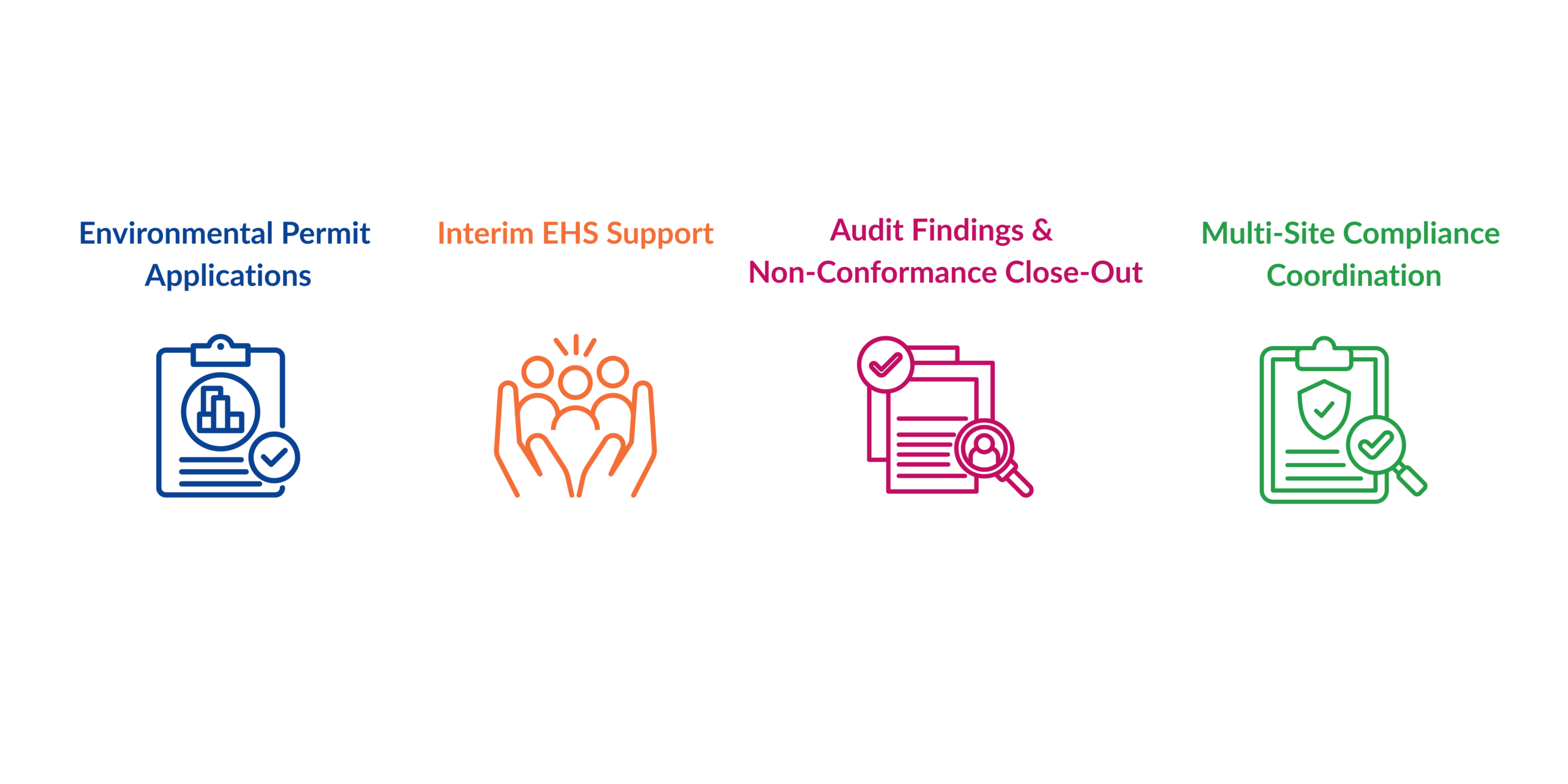 EHS Legal Compliance Support
