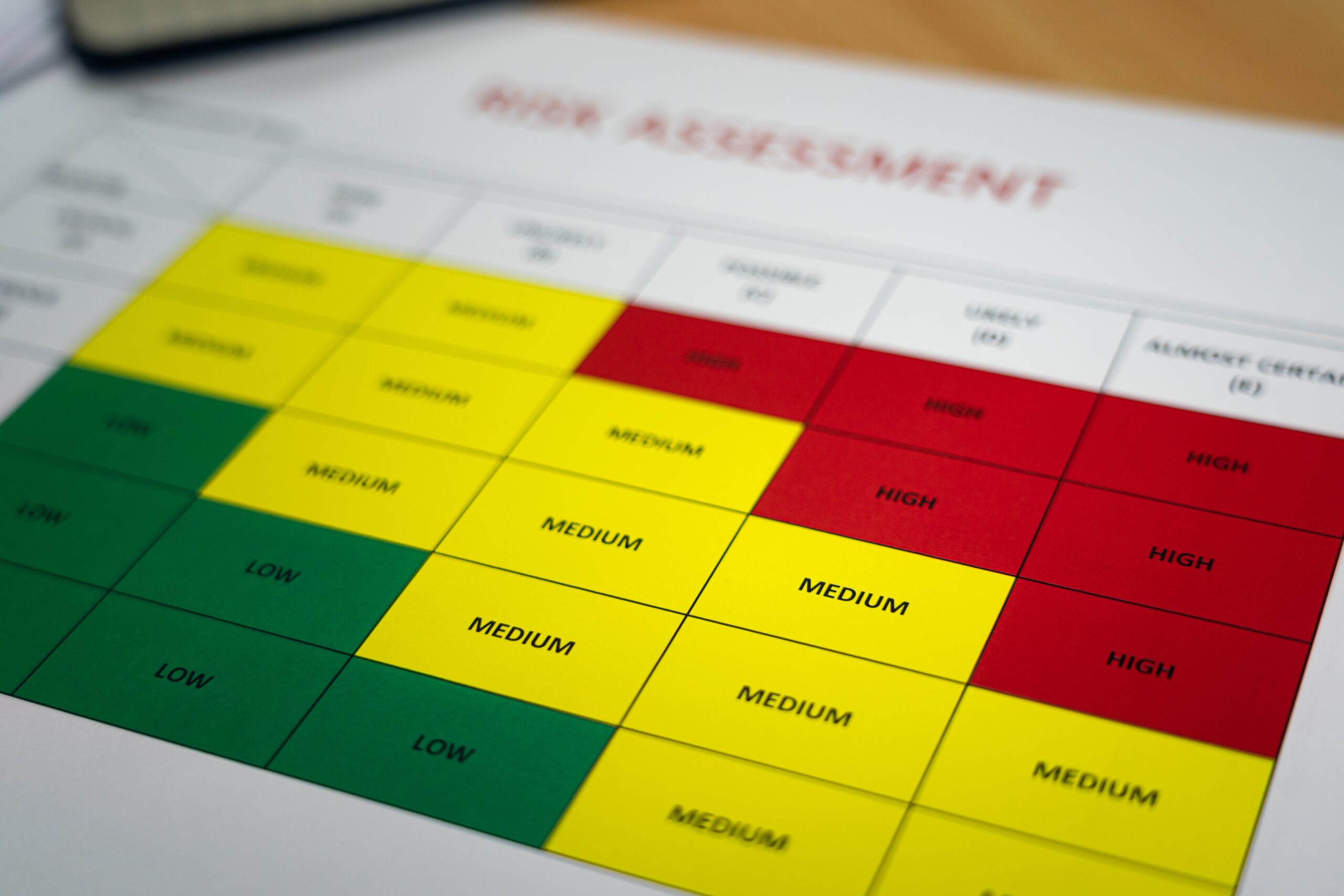 Risk Ranking Process Safety OBRA