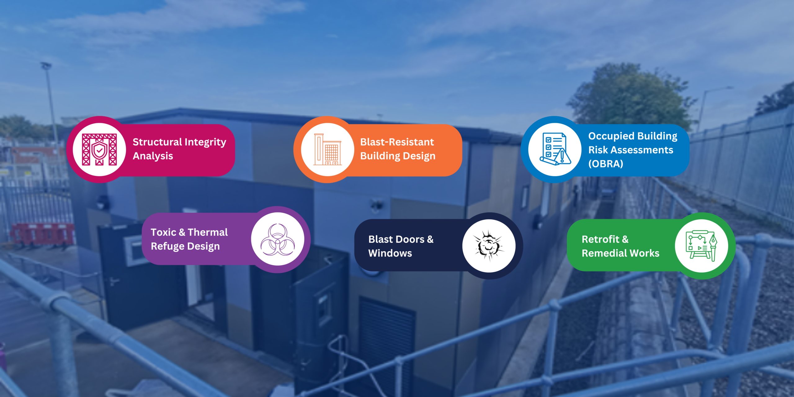 Blast Resistant Buildings Services