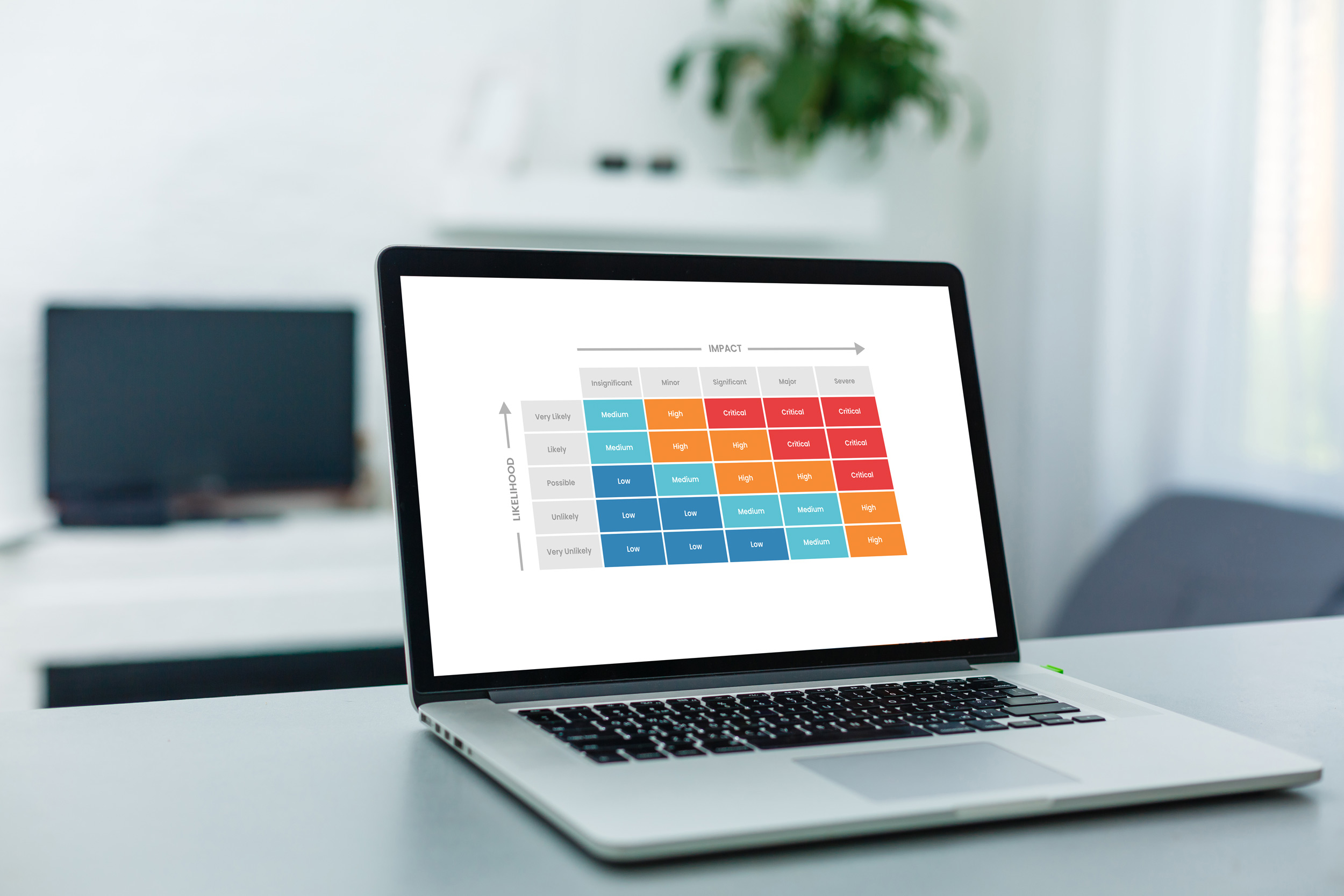 risk-matrix-process-safety