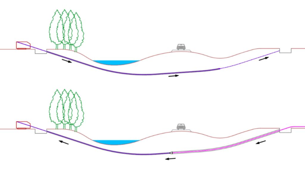 Seaham Cable Crossing Methodology