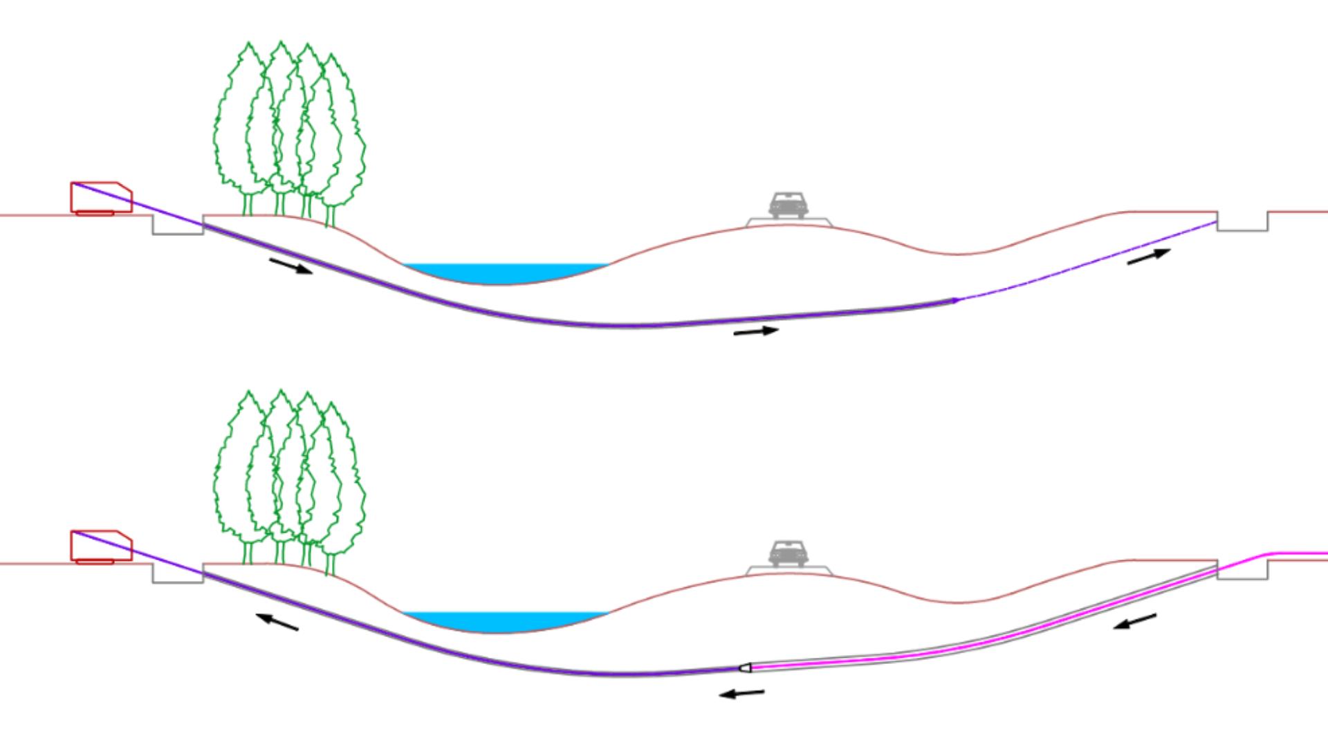 Seaham Cable Crossing Methodology