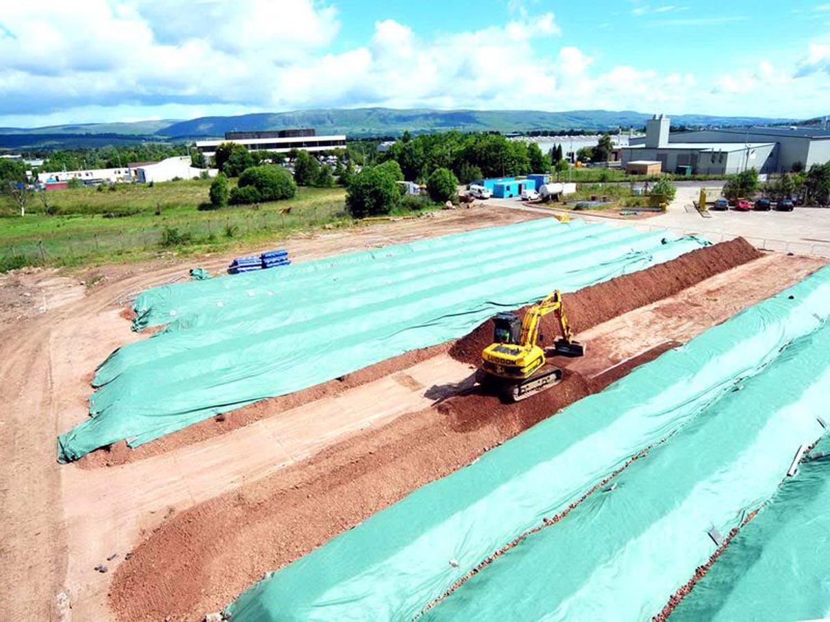land contamination survey & remediation