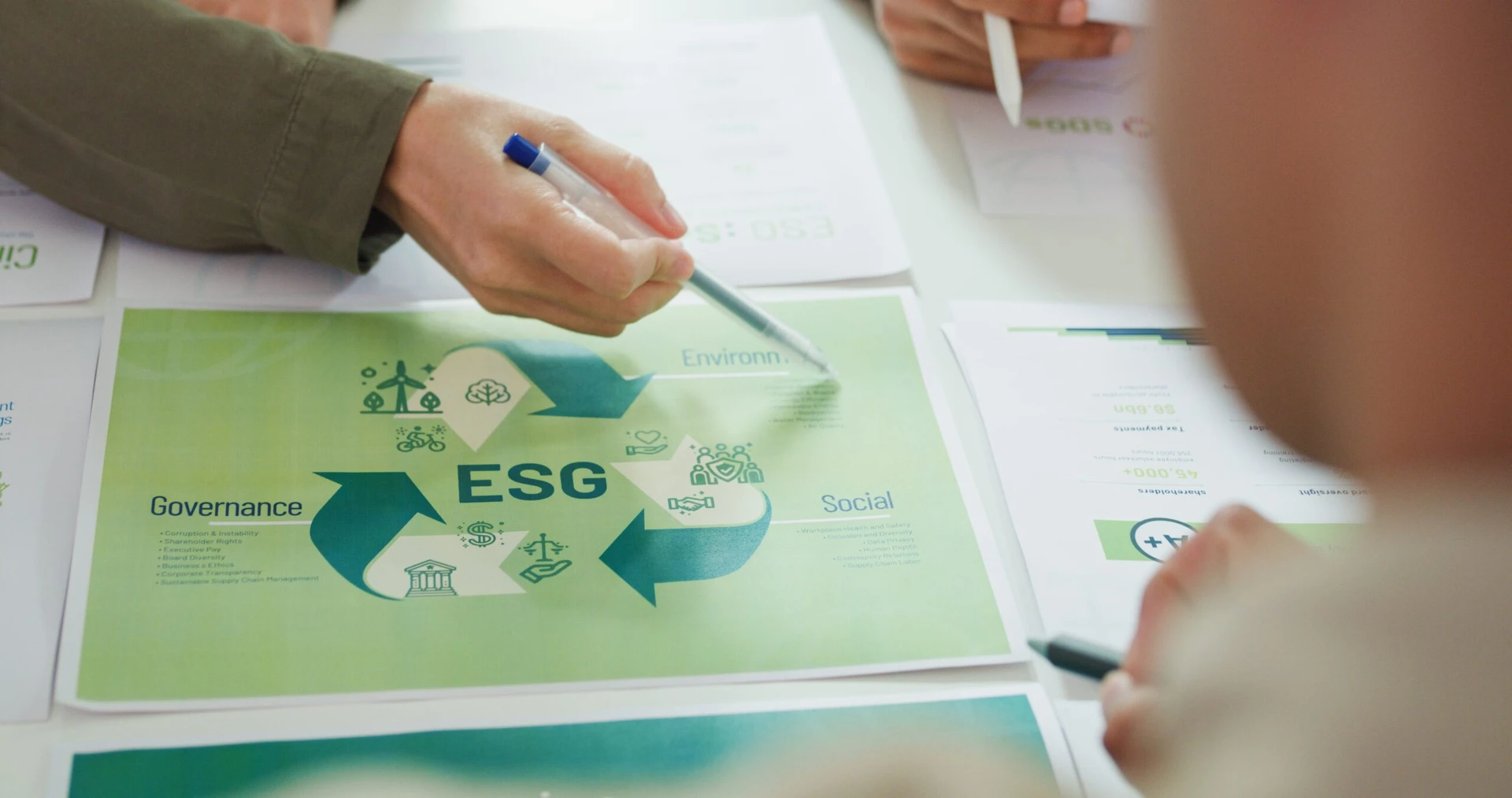 esg-strategy-alignment