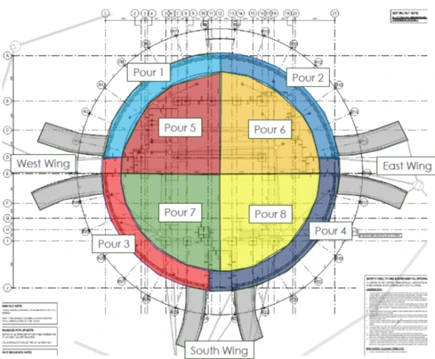 Temporary & Enabling Works – Private Educational Institution