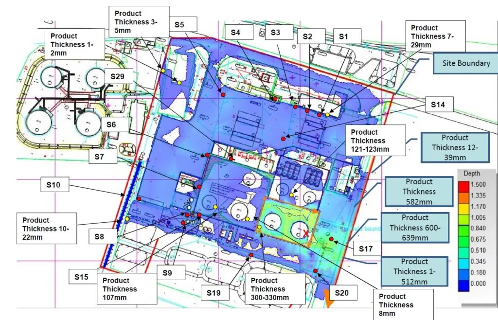 Environmental Risk Assessment (ERA) Consultancy